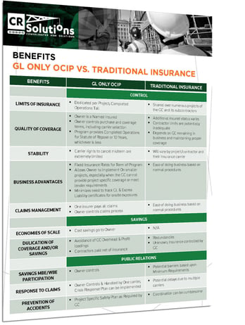 Docuemnt Graphic - Benefits of GL Only OCIP vs. Traditional Insurance